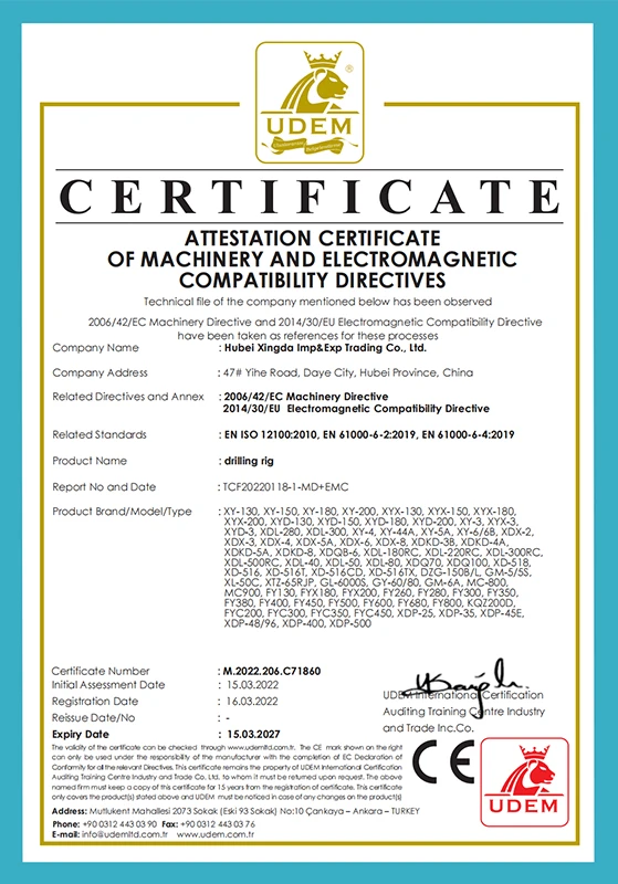 CE Certificate