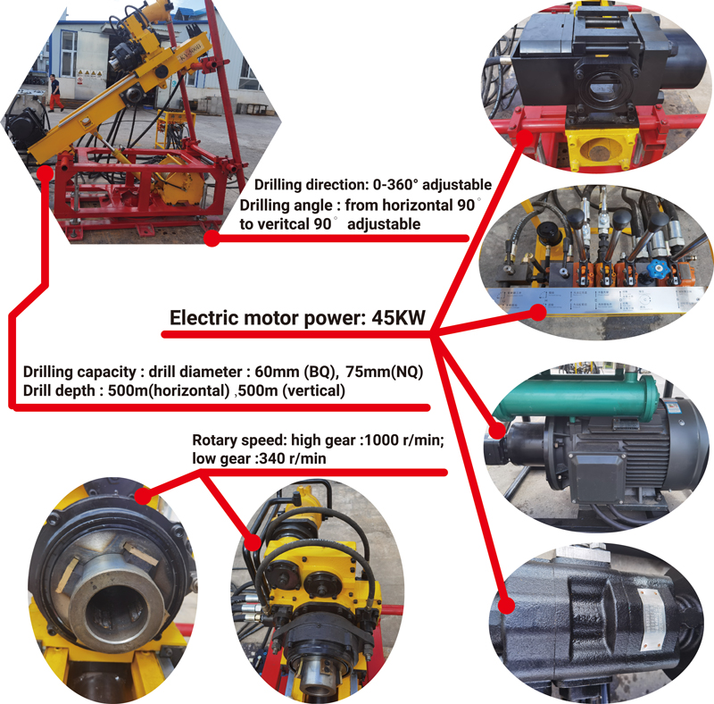 KY-500 Full Hydraulic Underground Drilling Rig