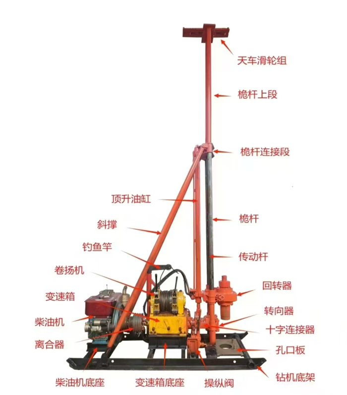 XD-100 Portable Core Drilling Rig