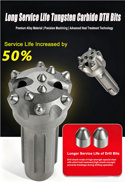 Great News! Our Drill Bit Wins High Praise From Customer After 1000 Meters Drilling With Minor Wear & Intact Spline